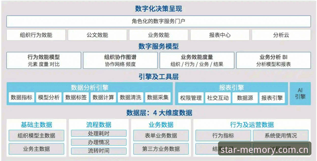 Xingkong苹果手机赛事数据 数据控深度解析:尼克斯花小钱办大事的替代者逻辑